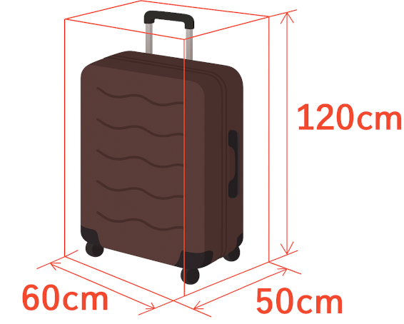 手荷物イメージ