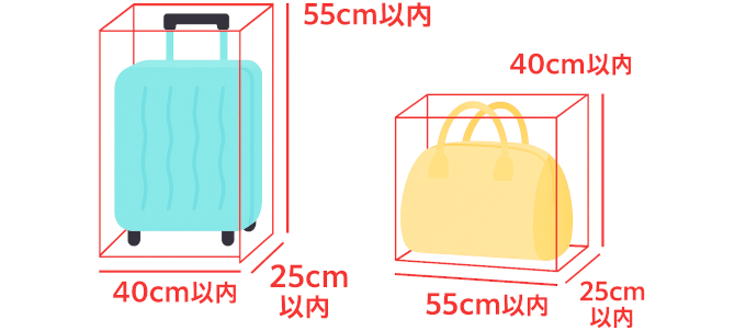 機内持ち込み手荷物
